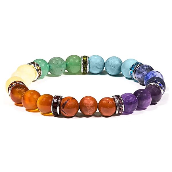 Energiefluss der Chakren: Dein leuchtendes Armband für innere Balance!
